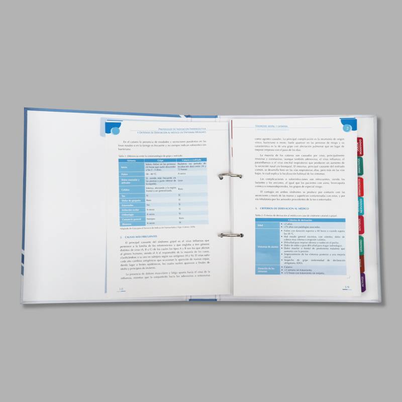 3ª Edición - Protocolos de Indicación Farmacéutica y Criterios de Derivación al Médico en
Síntomas Menores